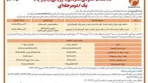 چاپ و انتشار نوبت دوم آگهی مناقصات شرکت آلومینای ایران در روزنامه های