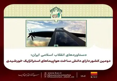 دستاوردهای انقلاب اسلامی 