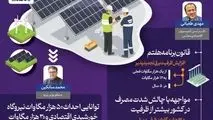 فولادینفو تحرکی بزرگ در تولید صنعت تجدیدپذیر کشور با نیروگاه برق تجدید پذیر فولاد مبارکه با ظرفیت ۶۰۰ مگاوات