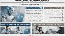 تأثیر هوش مصنوعی روی مشاغل مختلف 