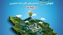 رکورد جدید بانک کشاورزی در تأمین مالی با ابزارهای تعهدی؛ میانگین رشد ۱۴۶ درصدی در سه سال اخیر
