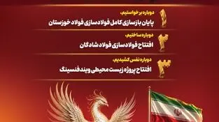دو پروژه مهم صنعتی و زیست‌محیطی گروه فولاد خوزستان به بهره‌برداری می‌رسد
