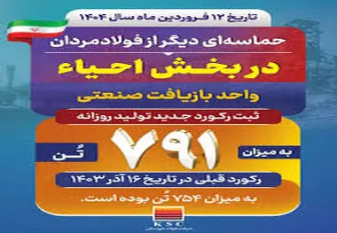 حماسه‌ای دیگر از فولادمردان در بخش احیا رقم خورد؛ ثبت رکورد جدید تولید روزانه در واحد بازیافت صنعتی فولاد خوزستان 

