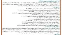 چاپ و انتشار آگهی دعوت به مجمع عمومی عادی سالیانه صاحبان سهم شرکت آلومینای ایران در روزنامه های


