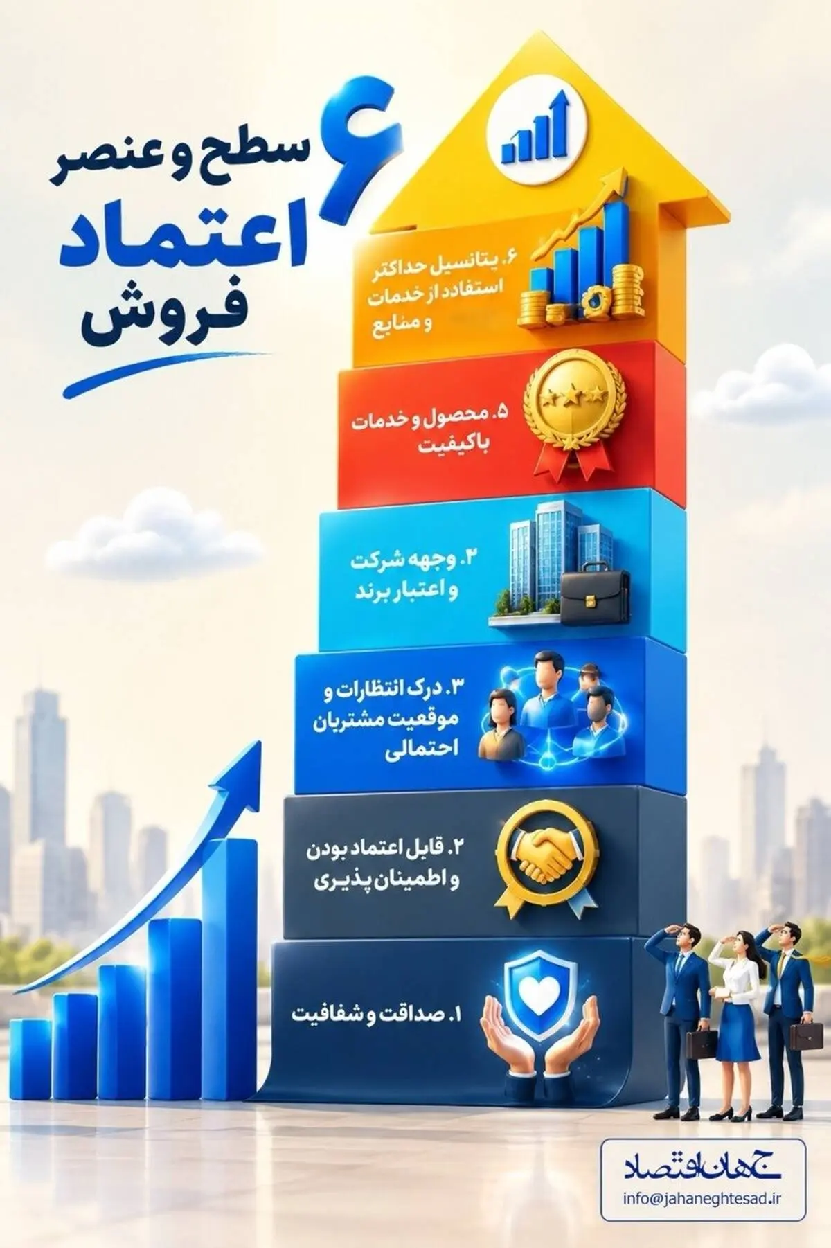 اینفوگرافی