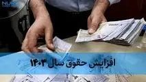 این افراد ۲۵ میلیون تومان پاداش می‌گیرند/ اعلام جزییات

