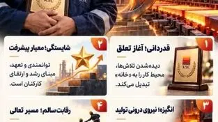 تپشِ قلبِ صنعت در رگ‌های شایسته‌سالاری