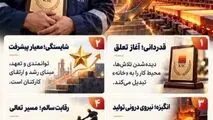 تپشِ قلبِ صنعت در رگ‌های شایسته‌سالاری