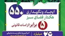 ۵۵۰ هکتار فضای سبز/فولاد خوزستان در سال ۱۴۰۳



