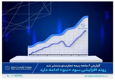  بیمه تجارت نو از زیان به سود رسید/ شروع سودآوری "بنو" در 1403
