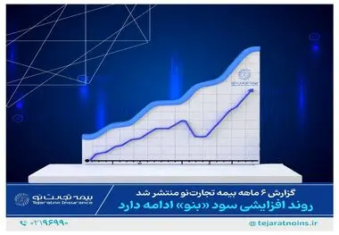  بیمه تجارت نو از زیان به سود رسید/ شروع سودآوری "بنو" در 1403
