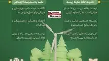 تعهد به محیط زیست و تولید پایدار در شرکت فولاد اکسین خوزستان

