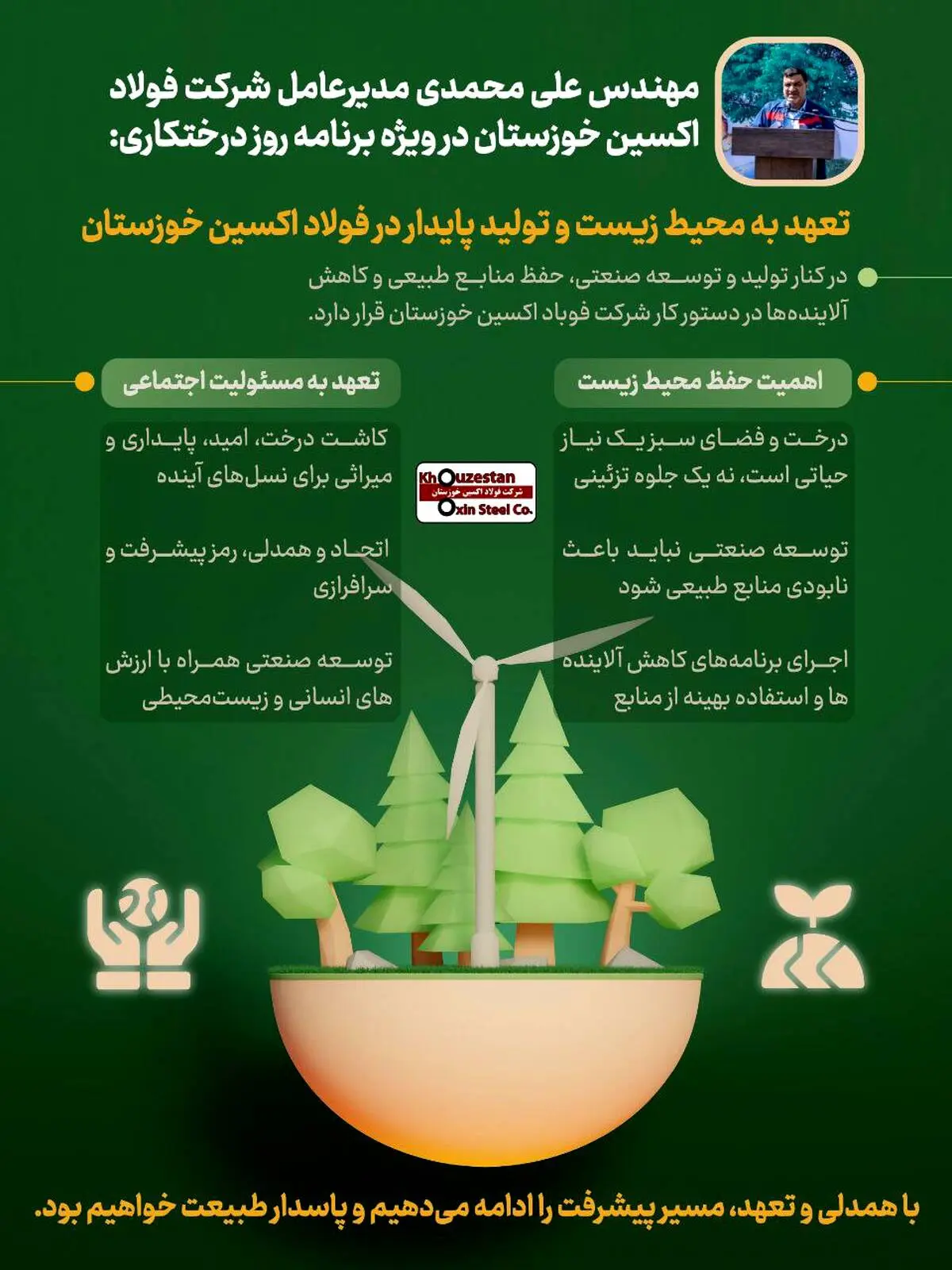 تعهد به محیط زیست و تولید پایدار در شرکت فولاد اکسین خوزستان

