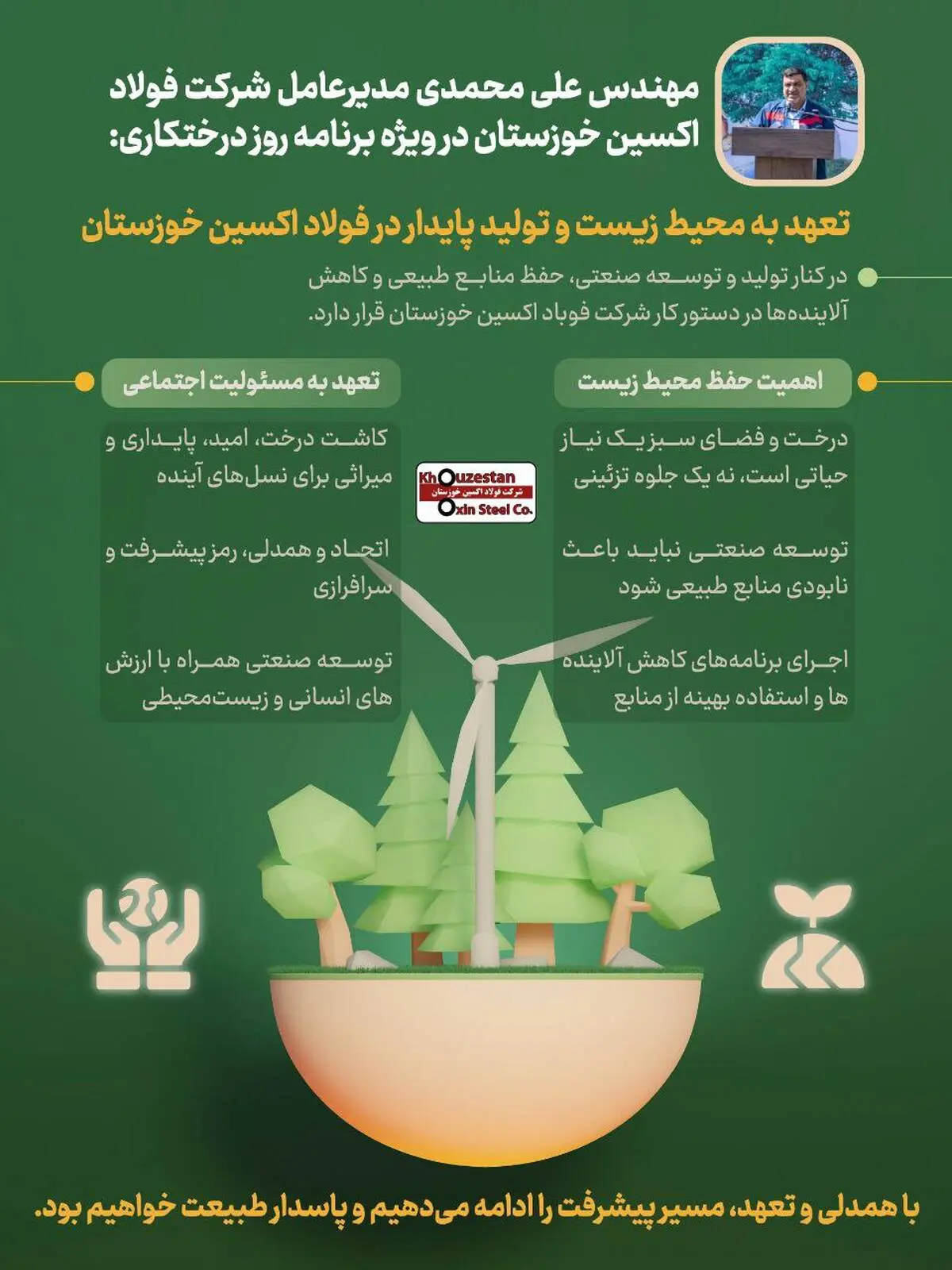 تعهد به محیط زیست و تولید پایدار در شرکت فولاد اکسین خوزستان

