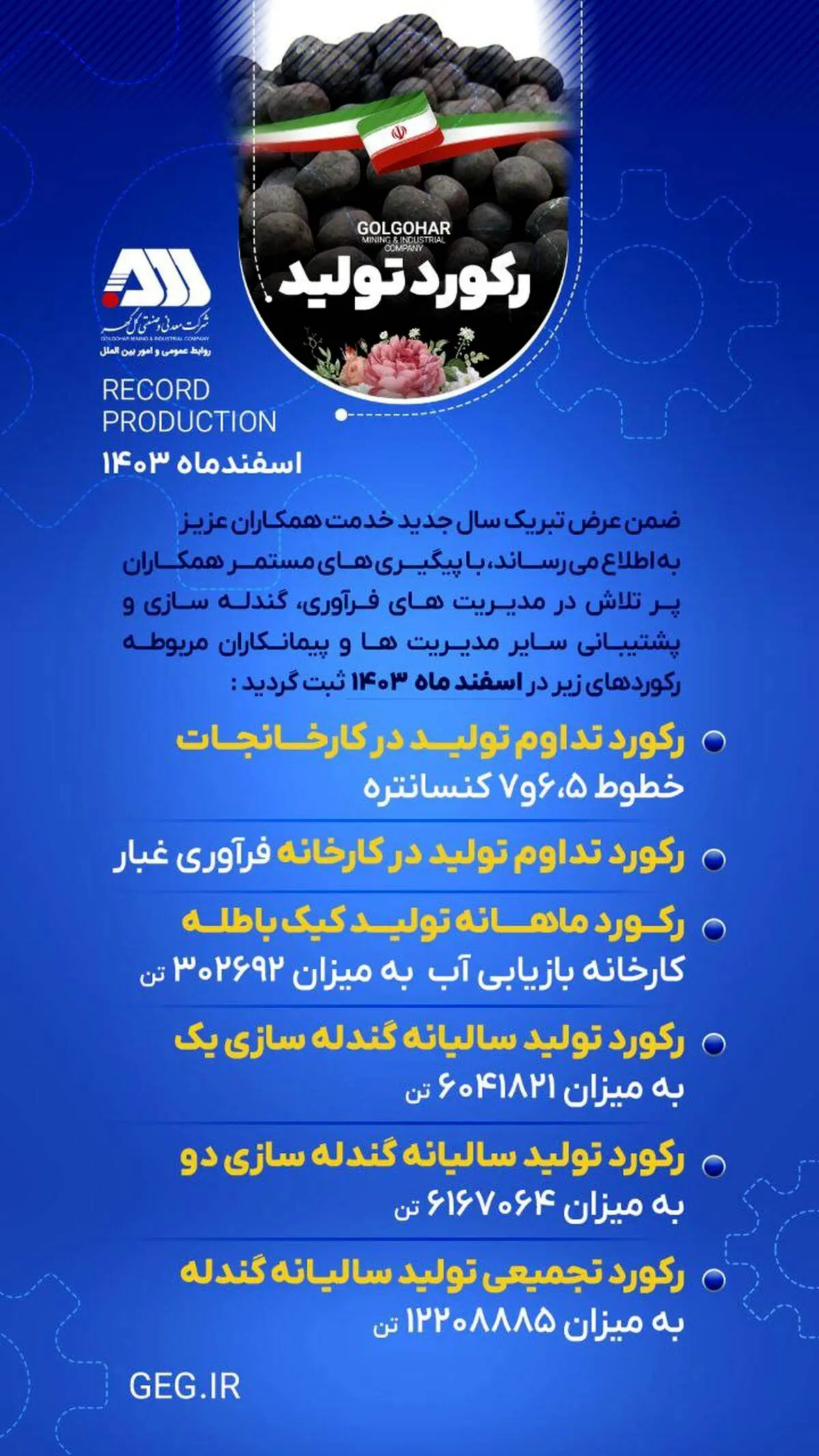 رکود تولید گل گهر در اسفندماه ۱۴۰۳

