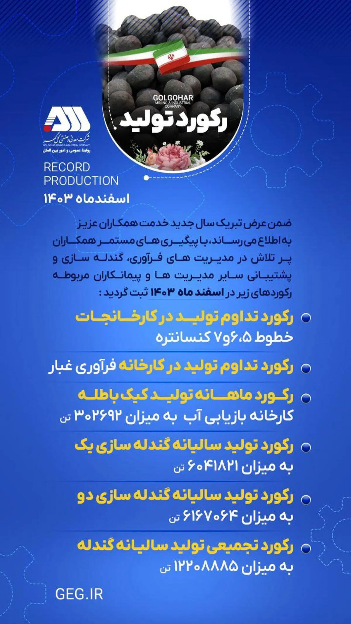 رکود تولید گل گهر در اسفندماه ۱۴۰۳

