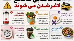اینفوگرافی