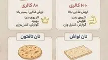 اینفوگرافی