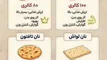 اینفوگرافی
