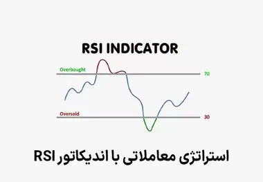استراتژی معاملاتی با اندیکاتور RSI: یک ابزار محبوب در تحلیل تکنیکال
