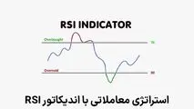استراتژی معاملاتی با اندیکاتور RSI: یک ابزار محبوب در تحلیل تکنیکال
