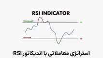 استراتژی معاملاتی با اندیکاتور RSI: یک ابزار محبوب در تحلیل تکنیکال

