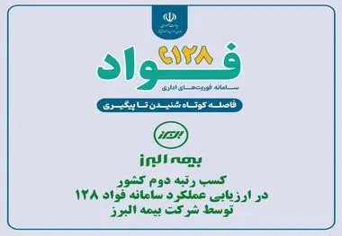 بیمه البرز در ارزیابی عملکرد سامانه فواد 128 رتبه دوم کشور را کسب کرد

