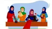 حمایت،پشتیبانی و نگاه مثبت رییس هیات مدیره و سرپرست شرکت آلومینای ایران از طرح بیمه زنان خانه‌دار پرسنل شاغل در شرکت