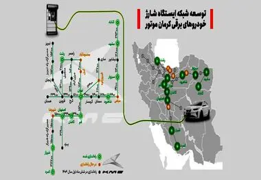 توسعه سراسری ایجاد ایستگاه‌های شارژ خودروهای برقی کرمان موتور