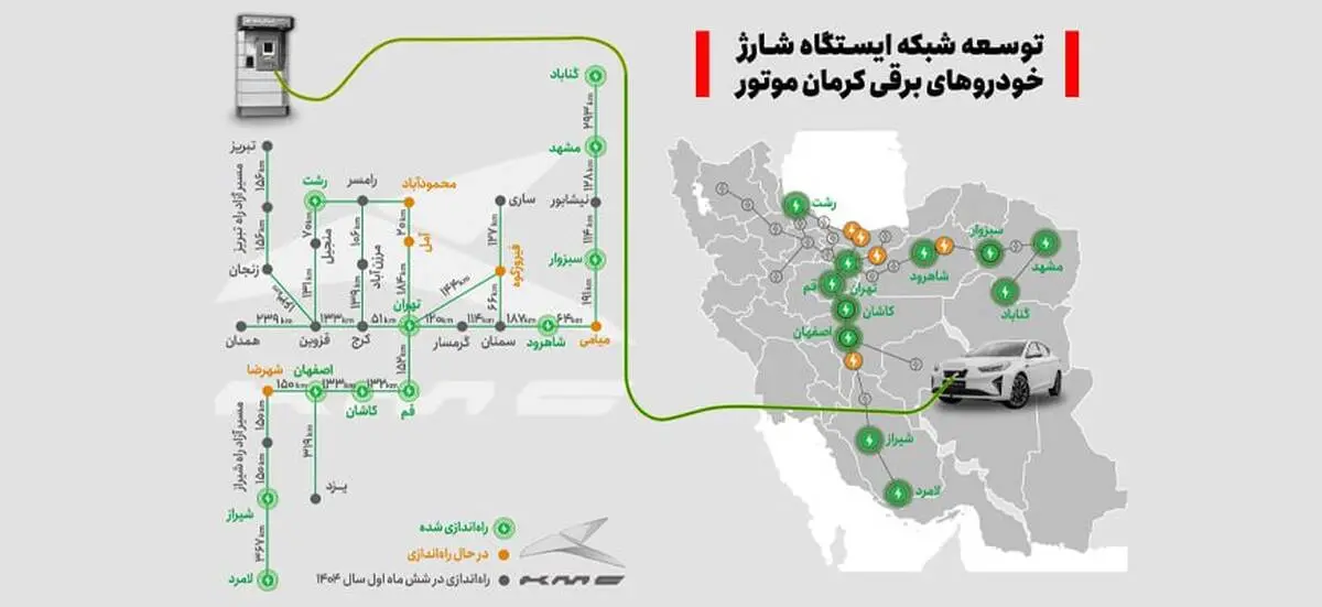 توسعه سراسری ایجاد ایستگاه‌های شارژ خودروهای برقی کرمان موتور