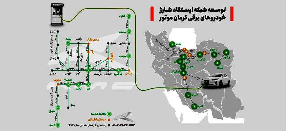 توسعه سراسری ایجاد ایستگاه‌های شارژ خودروهای برقی کرمان موتور