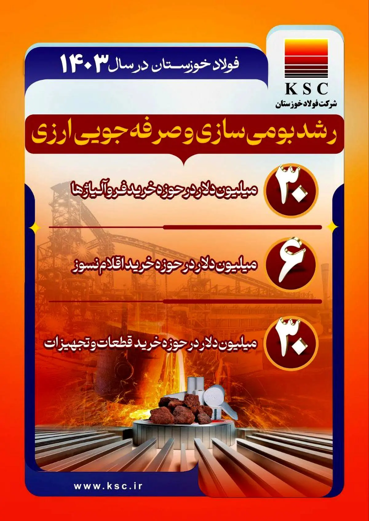 بومی‌سازی: فولاد خوزستان در سال ۱۴۰۳

