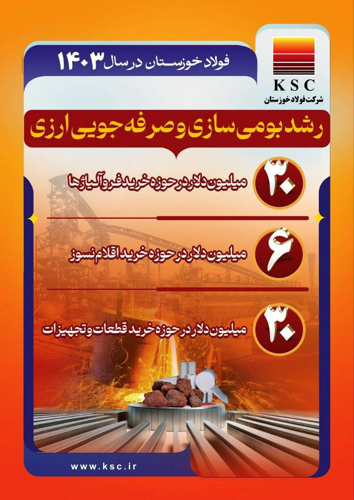بومی‌سازی: فولاد خوزستان در سال ۱۴۰۳

