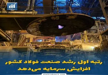 جزئیات افزایش سرمایه فولاد خراسان

