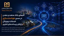 گام‌های بانک صنعت و معدن در مسیر هوشمندسازی خدمات دیجیتال و ارتقای زیرساخت‌های فناوری

