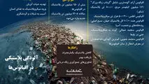 آلودگی پلاستیکی در اقیانوس ها