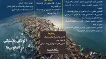 آلودگی پلاستیکی در اقیانوس ها