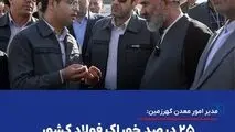 مدیر امور معدن گهرزمین: ۲۵ درصد خوراک فولاد کشور از این معدن تأمین می‌شود