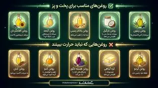 روغن های مناسب برای پخت و پز