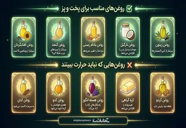 روغن های مناسب برای پخت و پز