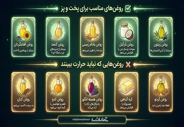 روغن های مناسب برای پخت و پز