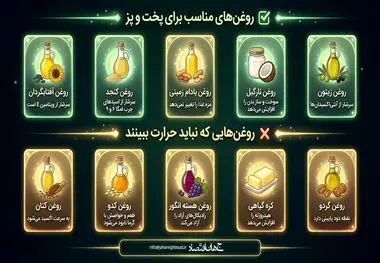 روغن های مناسب برای پخت و پز