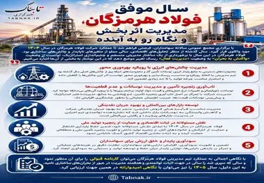 سال موفق فولاد هرمزگان، مدیریت اثربخش و نگاه رو به آینده