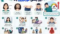اینفوگرافی