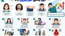اینفوگرافی