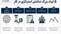 اینفوگرافی