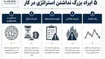 اینفوگرافی