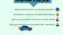 عوامل موثر بر کیفیت سوخت