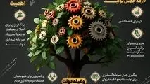اینفوگرافیک: شعار سال ۱۴۰۴؛ سرمایه‌گذاری برای تولید

