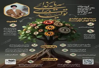 اینفوگرافیک: شعار سال ۱۴۰۴؛ سرمایه‌گذاری برای تولید


